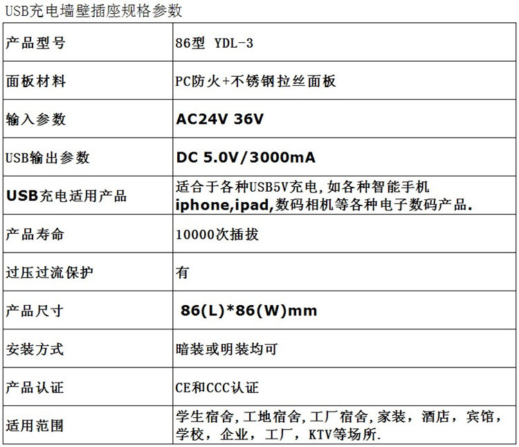 【员工宿舍专用3口USB墙壁插座充电器低压36VUSB弱电墙壁插座】价格,厂家,图片,其他充电器,深圳亿德利科技-